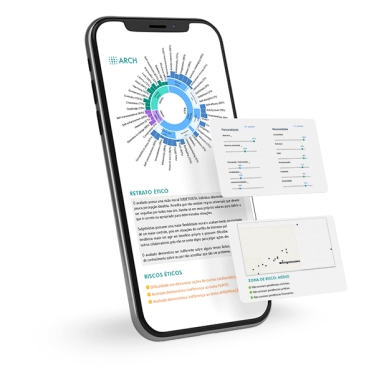 Sistema ARCH em dispositivos